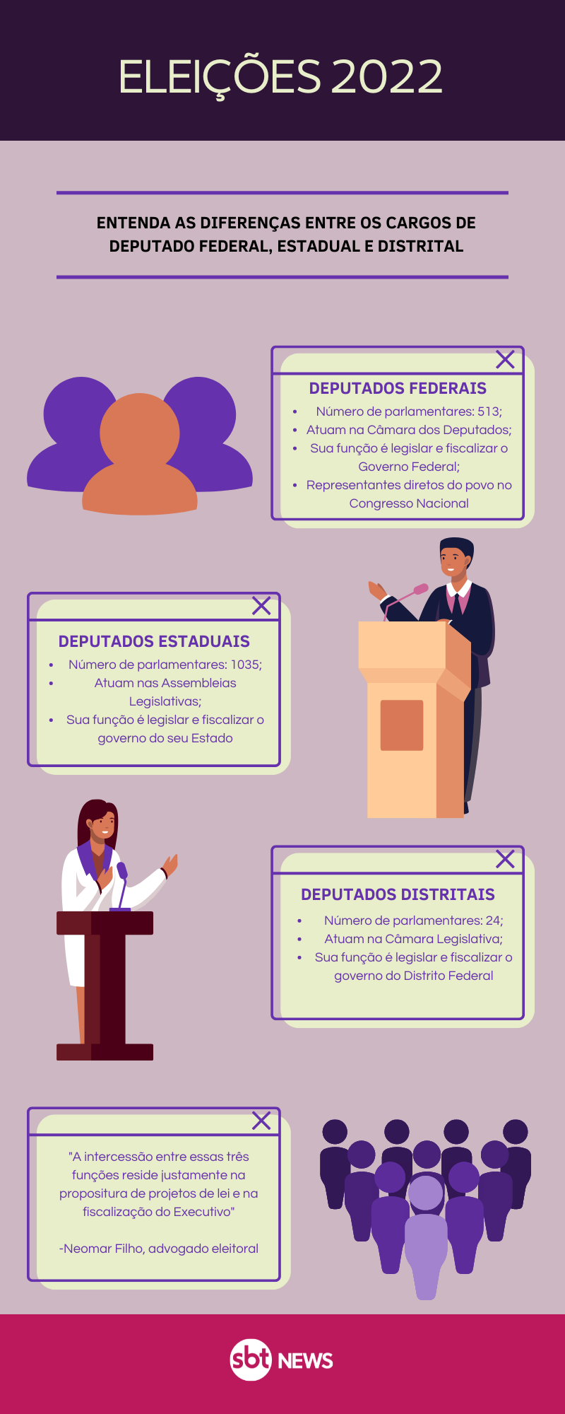 infografico