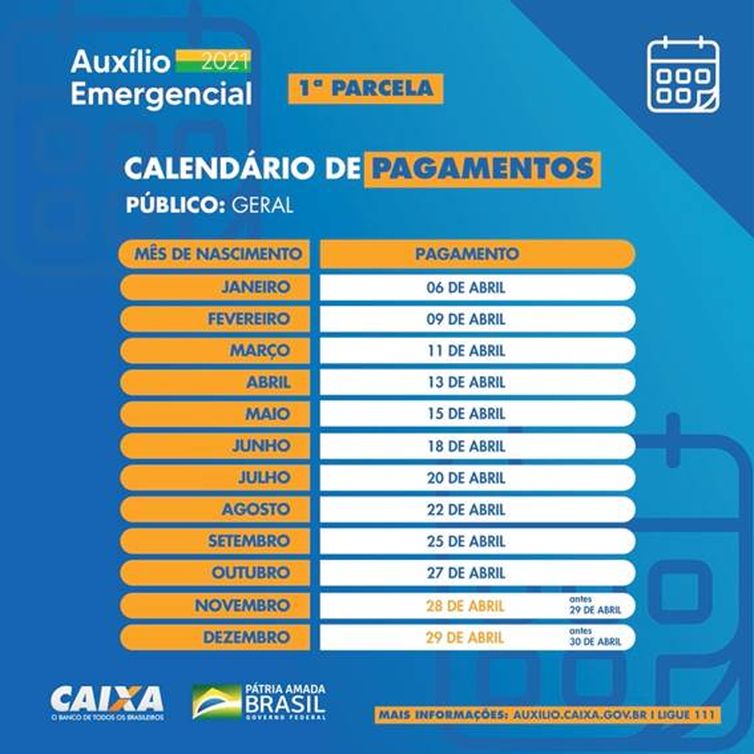 Divulgação/Caixa Econômica Federal Calendário de pagamentos antecipados da primeira parcela do auxílio emergencial.