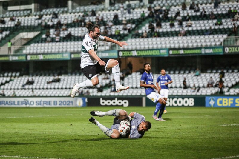 coritiba-15-e1632920613902