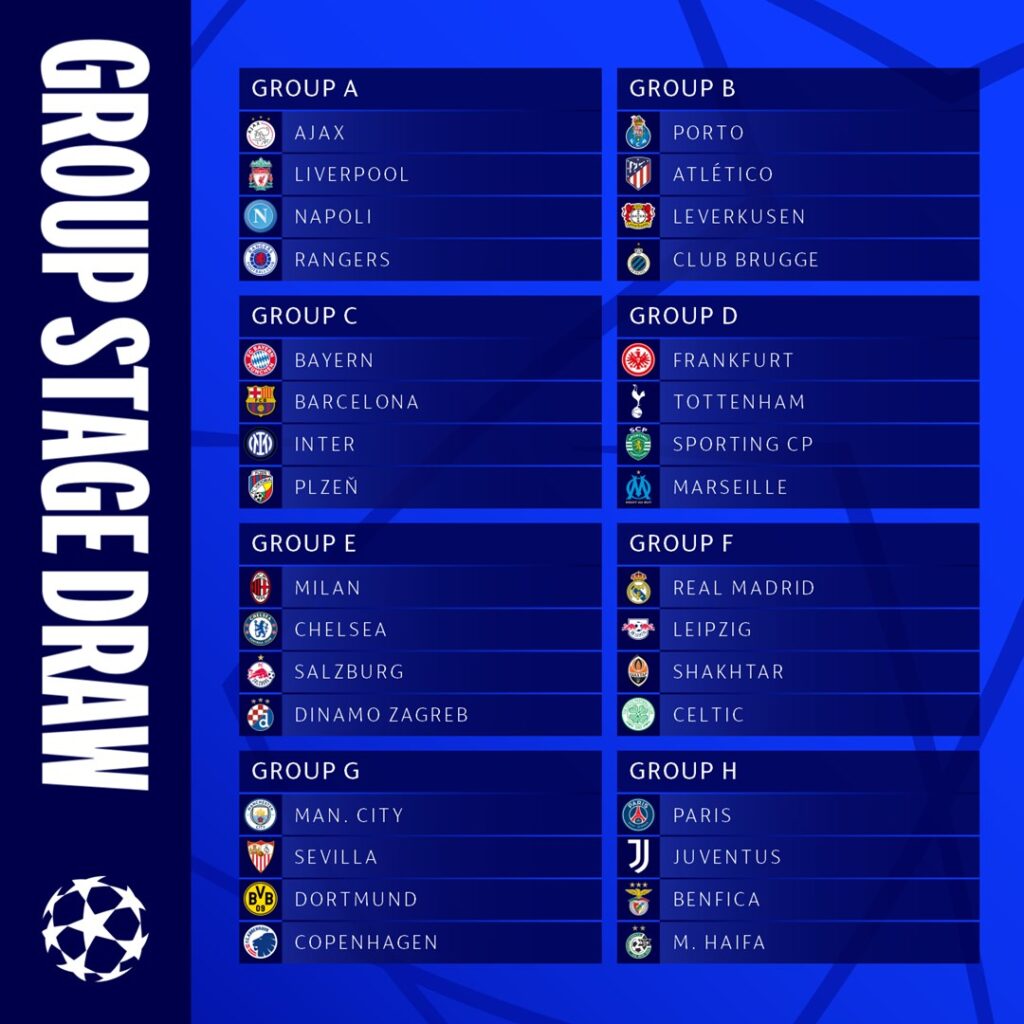 grupos-liga-dos-campeos