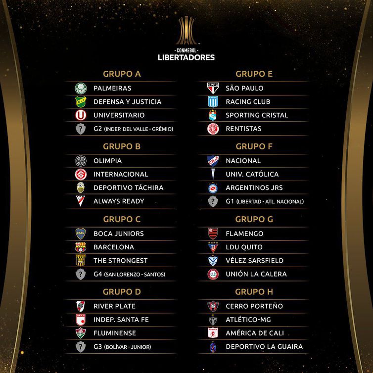 Twitter/Conmebol
