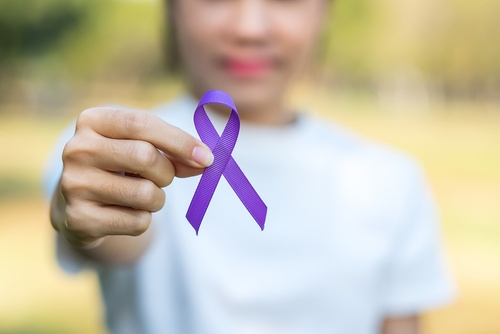 lupus lupus