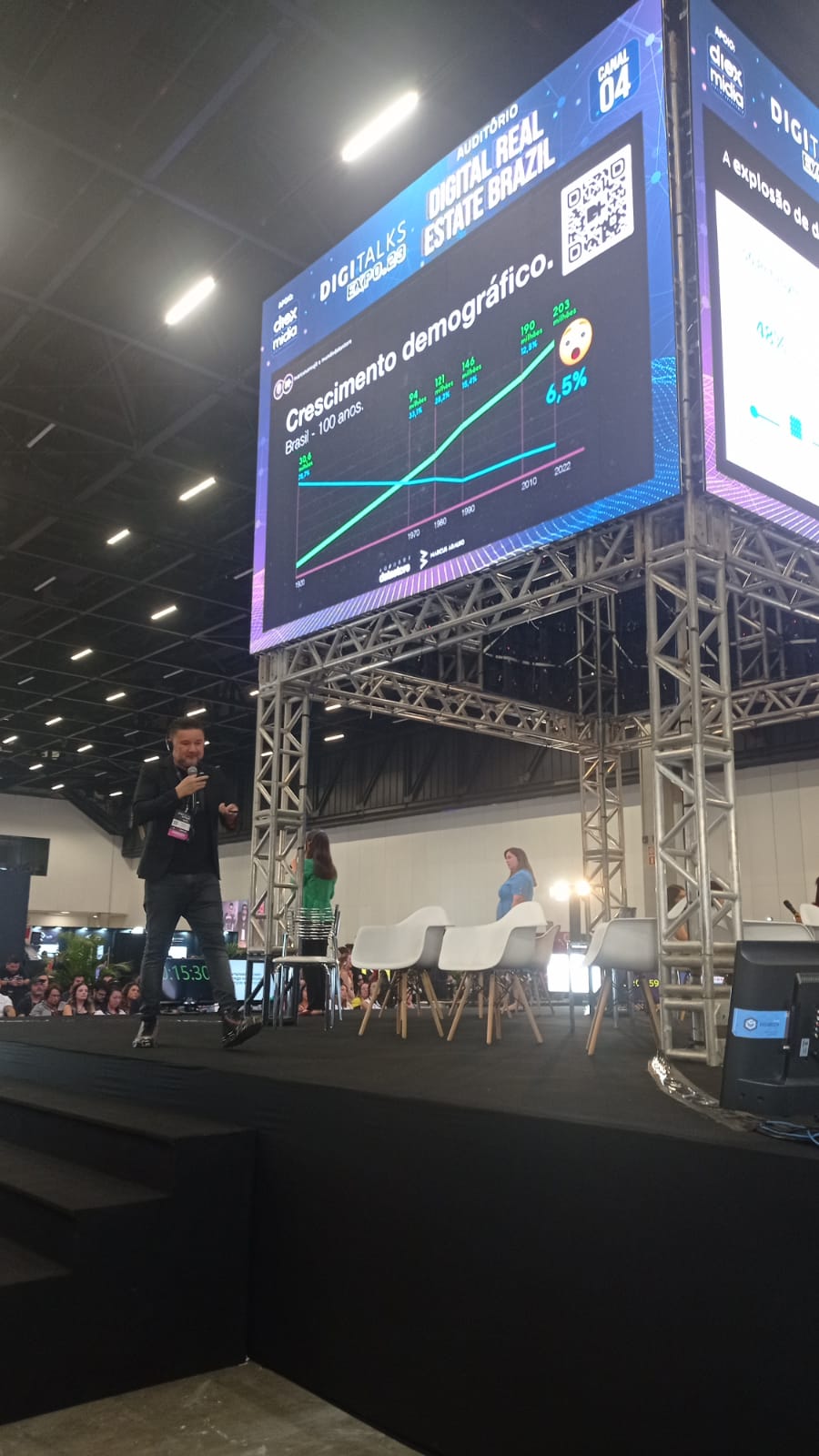 mercado-imobiliario-2023-digitalks