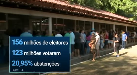 politica