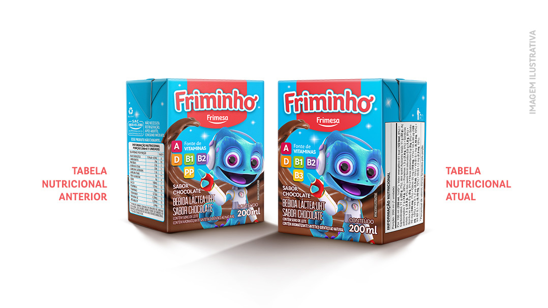 rotulagem-nutricional-friminho