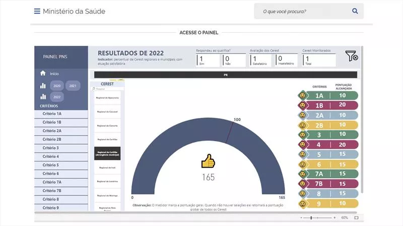 saúde trabalhador curitiba