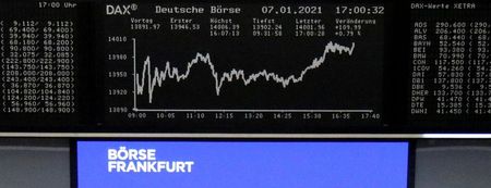 Bolsa de Frankfurt Bolsa de Frankfurt