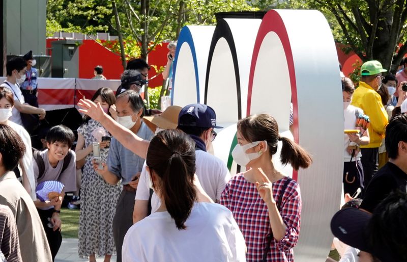 Jogos Olímpicos de Tóquio 2020