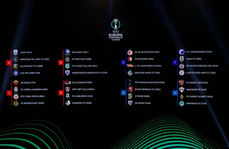 Sorteio dos grupos da Liga Europa