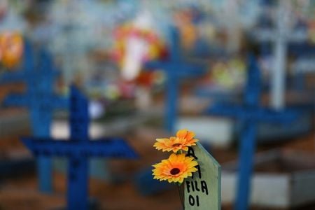 Túmulo de vítima da Covid-19 em cemitério de Manaus (AM)