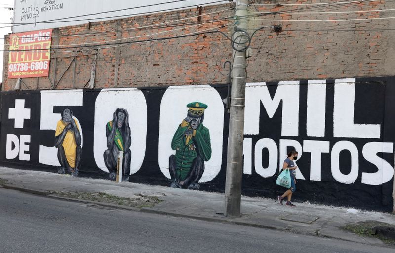 Coronavírus no Rio de Janeiro