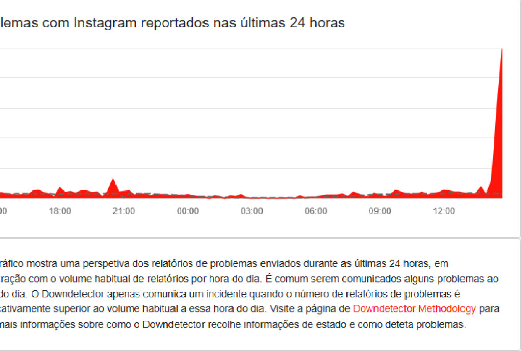 instagram-fora-do-ar-19-de-agosto-1