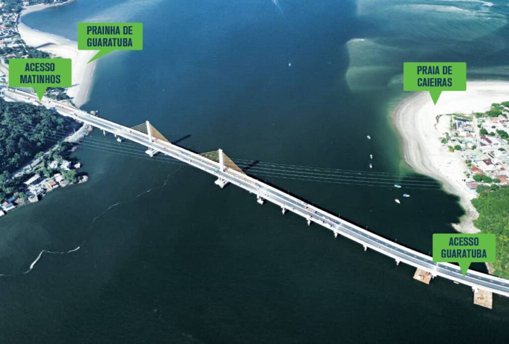 ponte de guaratuba