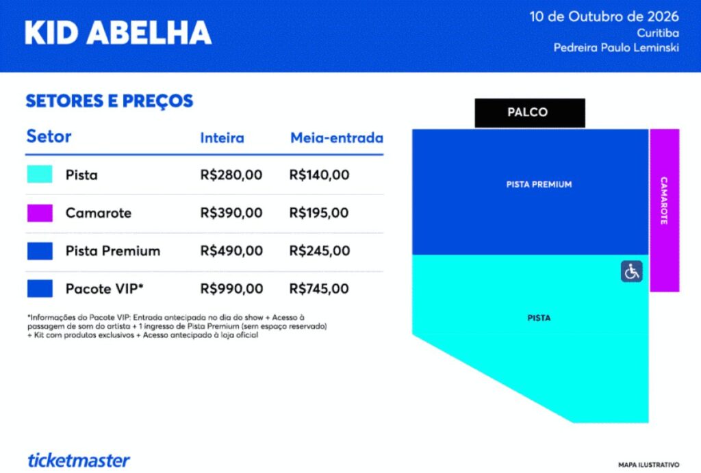 Show de Kid Abelha em Curitiba